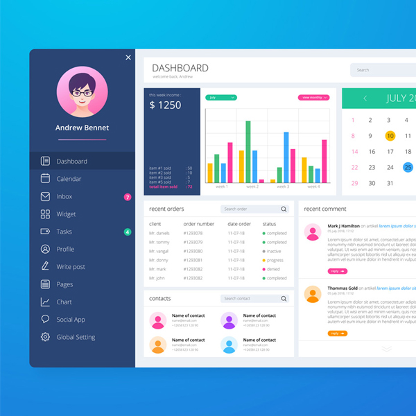 Competitor Analysis Project